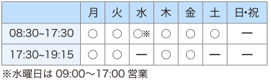 熊本店営業時間