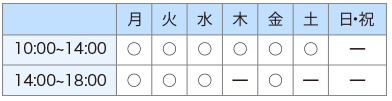 大阪本店営業時間