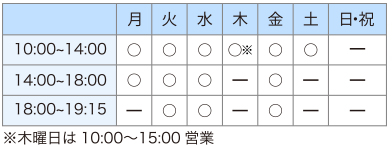 新横浜店営業時間